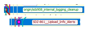 A pair of git branches named "sdz908-internal_logging_cleanup" and "SDZ-861__Upload_Info_Alerts".